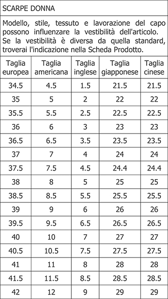 Misure 2025 scarpe donne